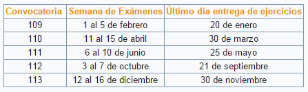 examenes_2016